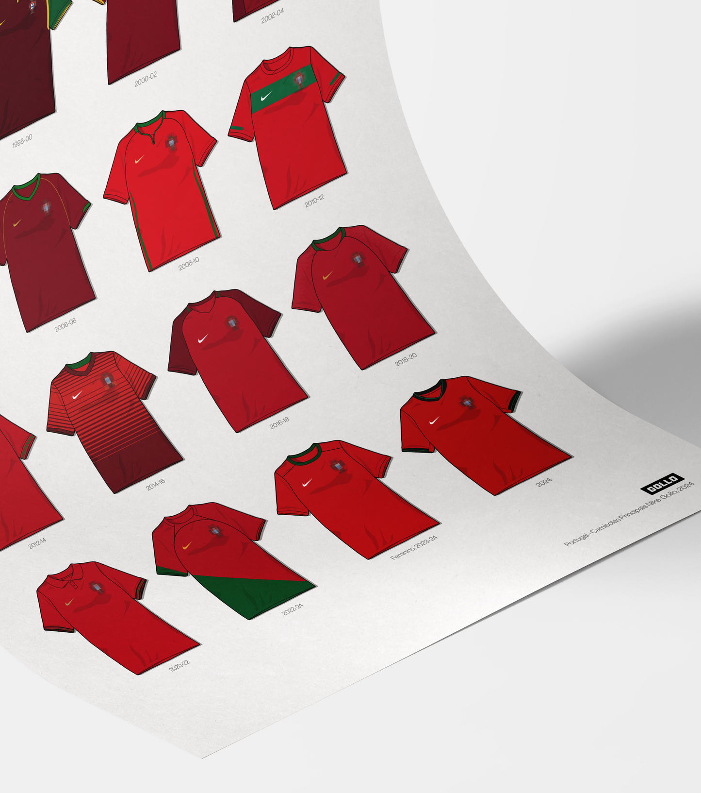 Nike Portugal Home Equipment Poster