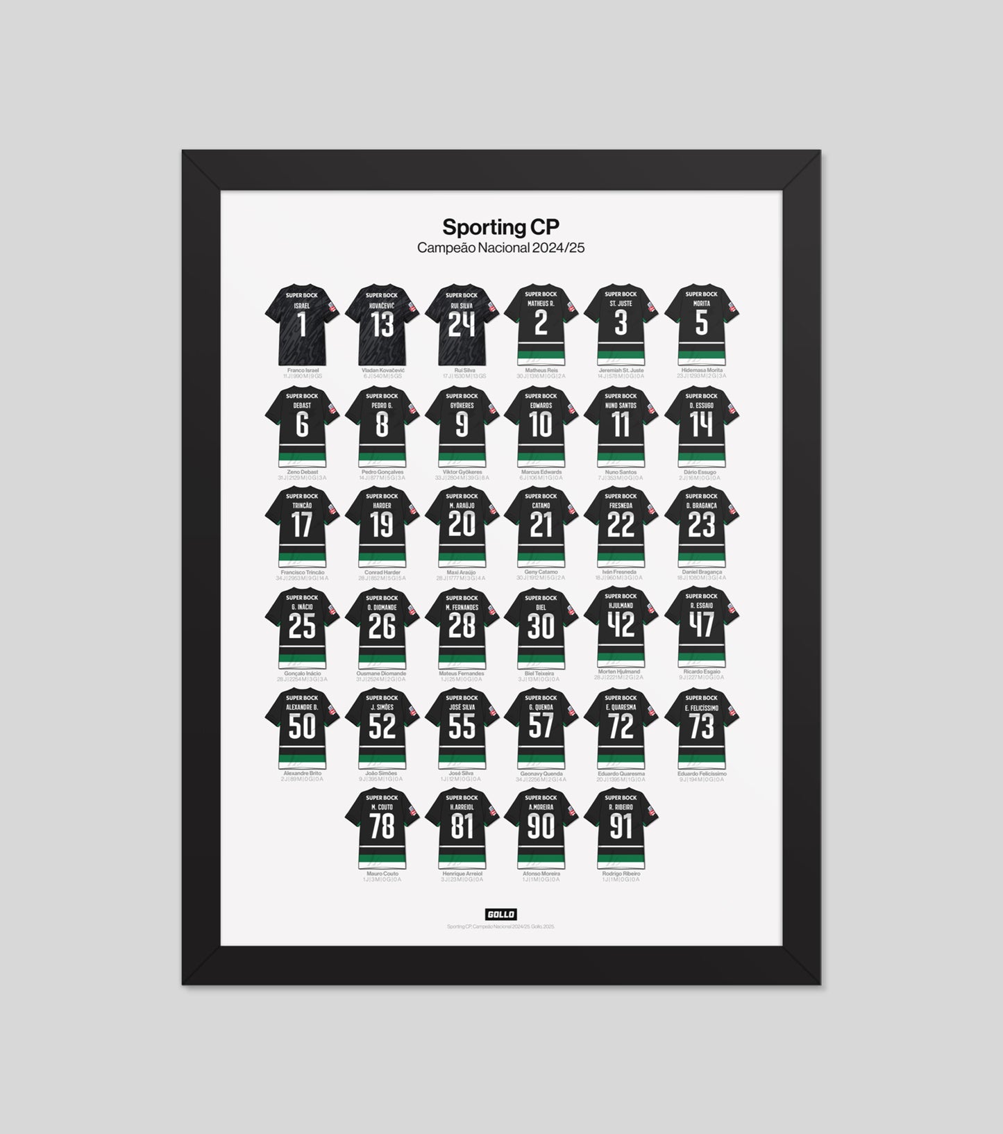 Poster Sporting CP Campeão 2024/25 - Versão Digital