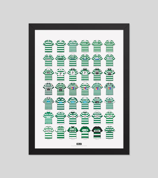 Sporting Main Equipment Poster