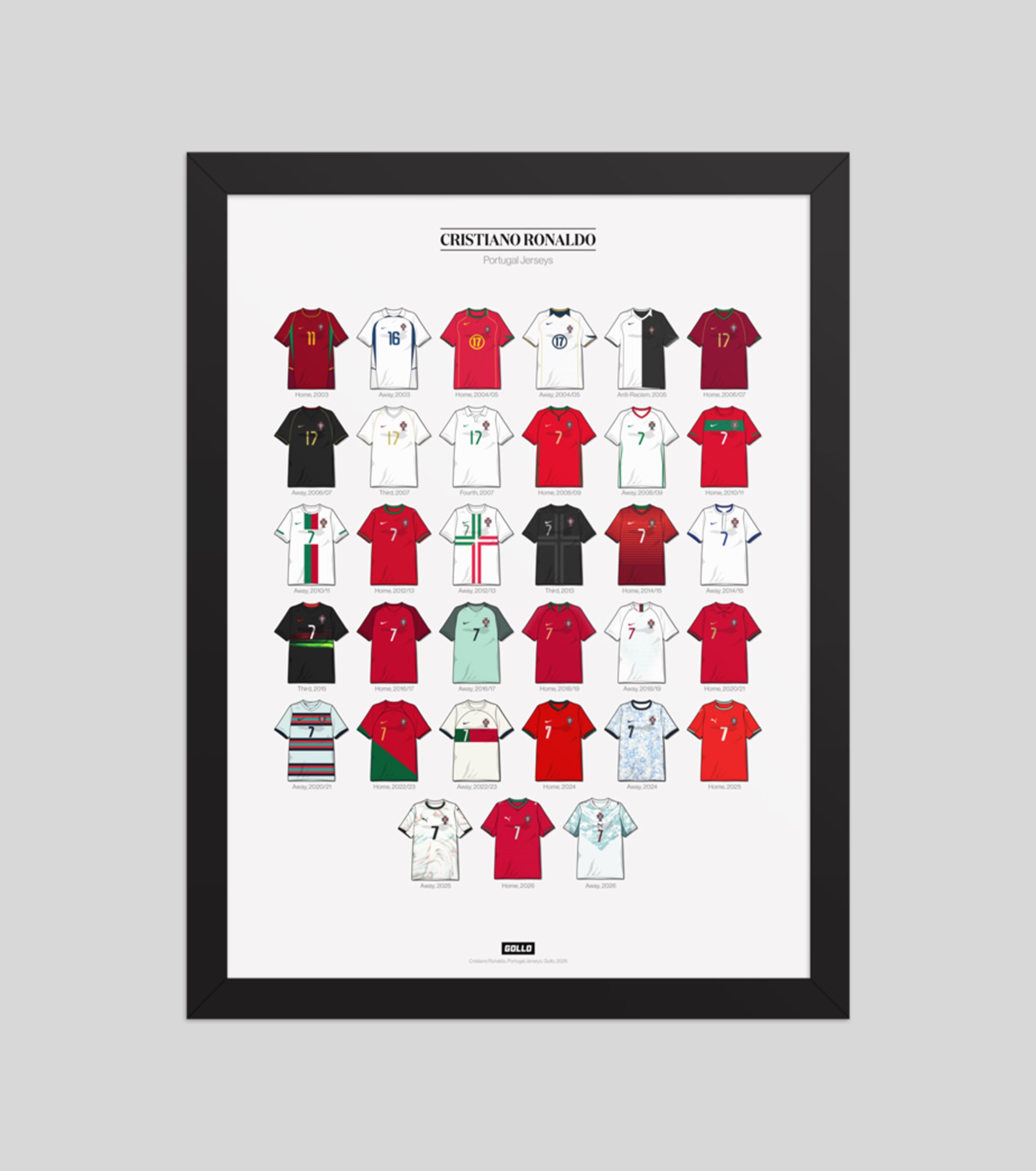 Sporting Main Equipment Poster