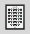 Sporting Main Equipment Poster