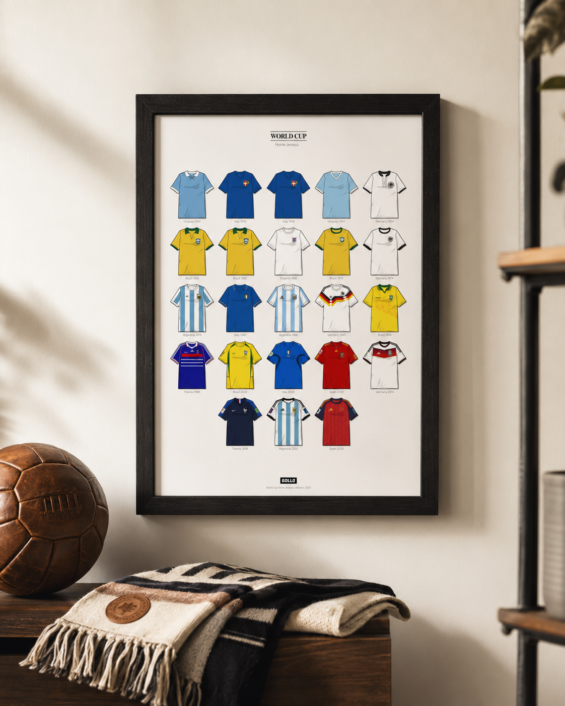 Poster Campeões do Mundo | Camisolas Principais