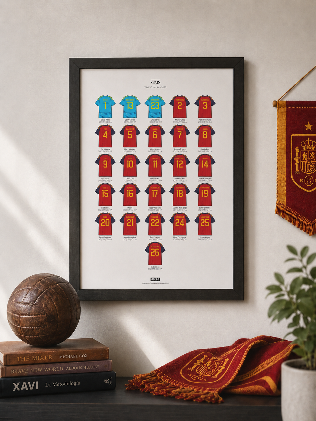 Poster Espanha | Campeã do Mundo 2026