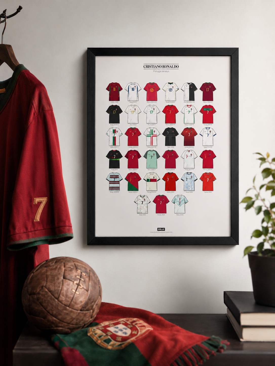 Sporting Main Equipment Poster